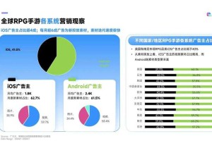 深度分析与预测：MMORPG社交互动的未来趋势
