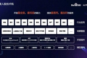 e江南访客码申请流程及操作指南 - 百度AI助手