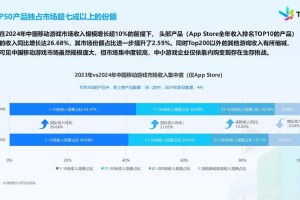 深度剖析Steam游戏生态：未来发展趋势与预测报告