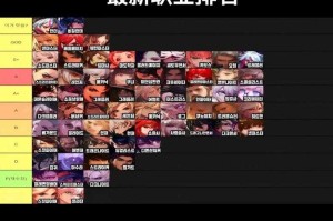 韩服女鬼剑职业强度对比分析
