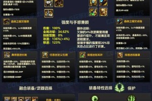 DNF地图材料需求大全：必备材料清单与获取攻略