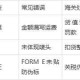 2025镖车投保全流程与避坑指南