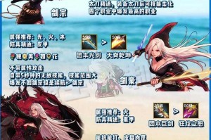 DNF最早官网鬼剑士职业介绍：经典角色背景与技能解析