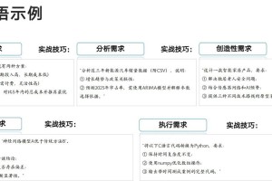 清华大学魔兽争霸比赛攻略：掌握经济管理的技巧
