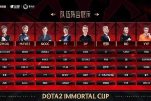 深度剖析DotA漩涡模式：如何应对敌方的强势阵容