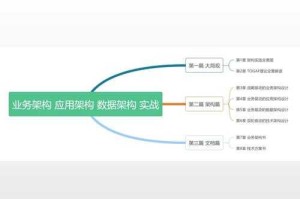 深度剖析K105应用：您了解其运作机制吗？