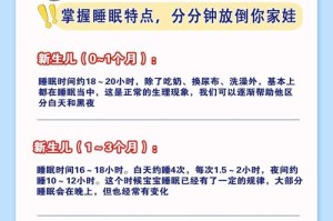 深度睡眠游戏通关技巧与高效玩法指南