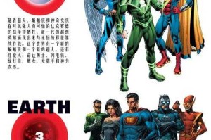新手容易混淆的DC角色有哪些？对比图解
