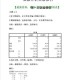 根据提供的数据和报告内容，以下是结构化分析和建议：