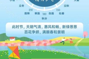 清明为何今年在4月4日？原因解析