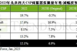 2025热血江湖国际服四大服务器测评对比