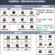 2025DNF女漫游职业进阶指南：装备PK与版本解析