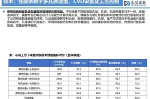 2025年CSCD扩展版与核心版对比全解析