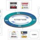 以下是对中国射击游戏市场现状及未来技术展望的结构化分析报告：
