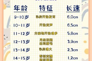 什么是少年？少年的定义、特点与成长阶段解析