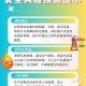 根据提供的安装指南及风险提示，以下为关键操作建议和注意事项总结：