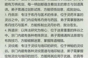 2025年《修真世界》大仙法帖高效获取全攻略