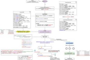 针对CG与虚拟道具库的实时同步需求，结合注意力经济与8秒法则，我们提出以下分步解决方案：