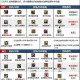 DNF110阿修罗勋章深度解析