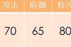 宝可梦朱紫陆地水母配招攻略_1