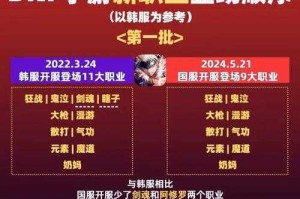 dnf代练贴吧新手怎么接单不累？时间管理法