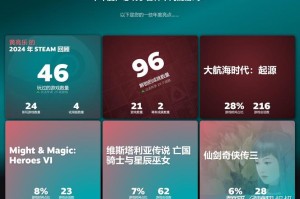 深度剖析Steam平台网络游戏的发展趋势及策略指南！