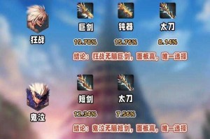 DNF武器加强攻略：最新版本武器强化技巧与提升方法