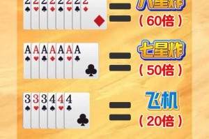 途游斗地主93关2025实测通关攻略