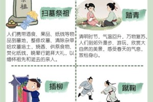 清明是4月4日还是5日？日期解析