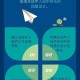 藏宝阁未成年人访问限制机制及解决方案：如何查看与处理