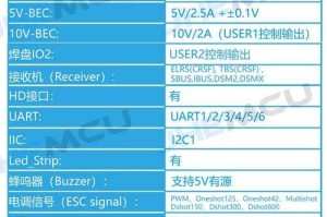 七骑士2韩服语言切换教程：中文设置方法一览