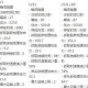 混沌骑士装备搭配技巧：如何平衡攻击、防御与生存能力