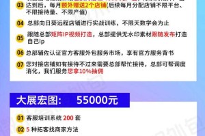 2025年热门加盟项目推荐：低投入高回报的创业选择