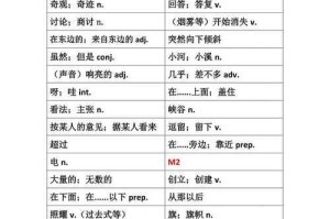 如何获取温馨的治愈系英语单词列表？这些单词有哪些？