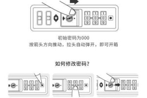 如何安全设置和保管羞辱保险箱密码？