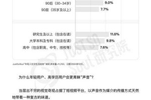 零点页游2025社交系统实战提升用户互动