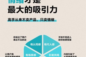 情绪消费崛起，一场由心理需求驱动的商业革命，情感需求驱动消费革命，情绪经济崛起的三大心理密码