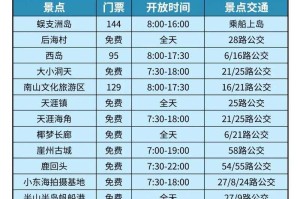 2025三亚到全国火车时刻表查询_最新高铁动车班次票价信息大全