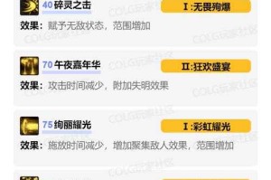 混沌魔灵刷图最强加点方案2025最新版