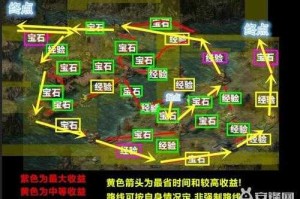 攻城掠地2025协同作战全攻略