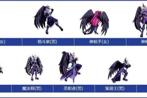 混沌剑士：终极战斗技巧与装备指南