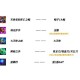 如何深入了解与提升160装备的属性和性能？