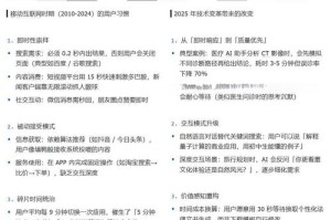 深度探索：MP446皮肤设计师的独家访谈揭示