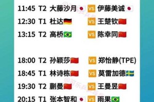 2025年5月3日NBA篮球最新战报：今日赛程比分及精彩集锦