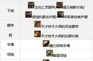 DNF 110装备搭配进阶与职业指南