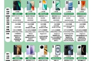 安卓优化\u5927\u5e082025使用指南：从入门到精通