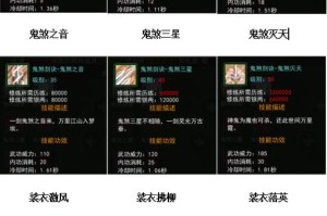 深度剖析：热血江湖手游麻布装备的属性分析与选择指南