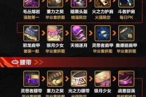 DNF召唤师全家桶是什么？详解召唤师技能搭配与装备推荐