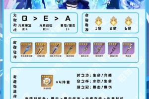 芙宁娜材料技术突破与应用（2025）