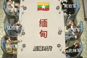 如何挑战并成功通过抗日血战缅甸关卡？
